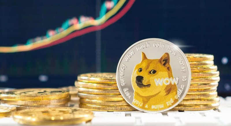 Investors eye DOGE after DOJE ETF debut — Analysts say Dogecoin momentum could spill over to the ‘best crypto to buy’ contenders