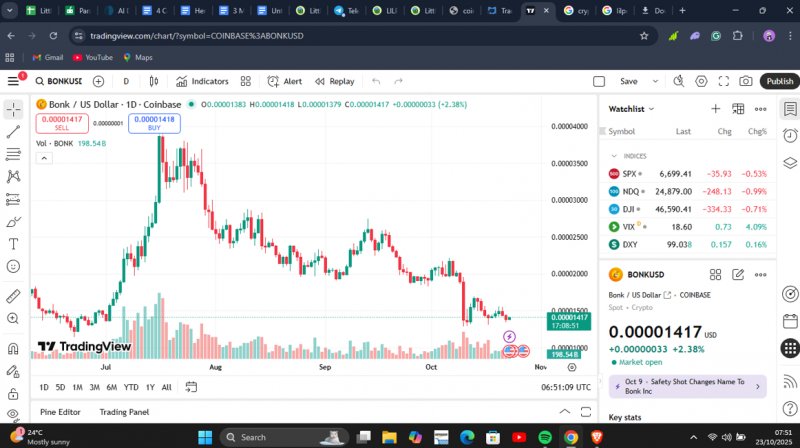 News about - 3 meme coins that will deliver higher short-term profits than Bitcoin or Ethereum