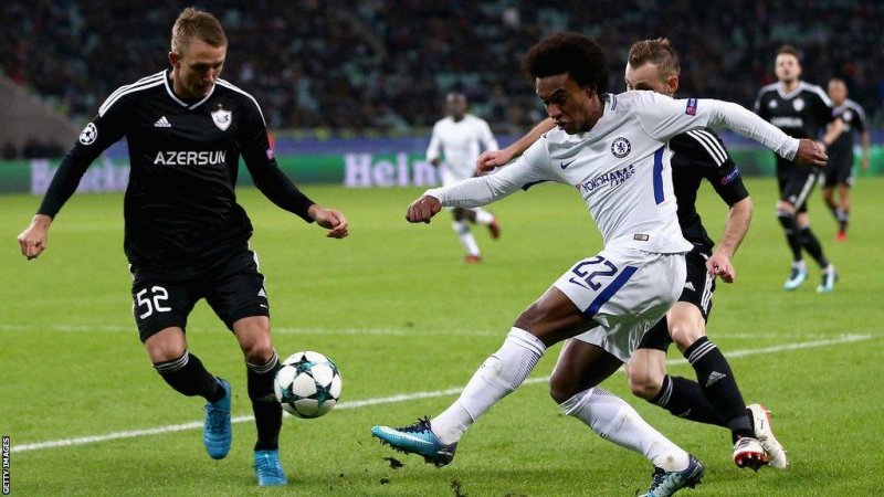 News about - Qarabağ vs Chelsea: Comparing 2017 lineups with today’s new generation