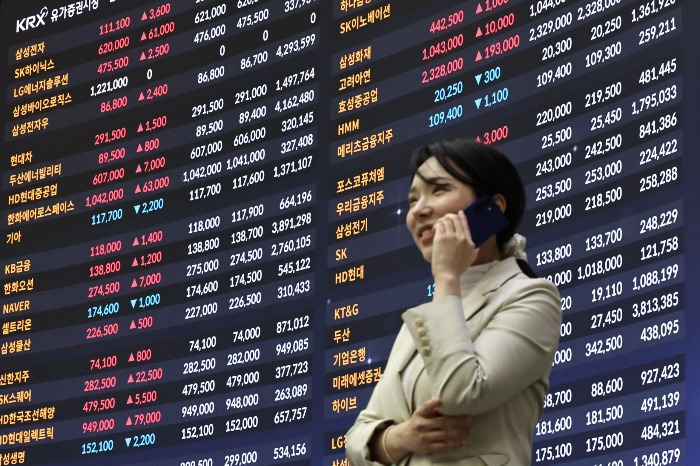 South Korean shares fall amid renewed US-China trade concerns