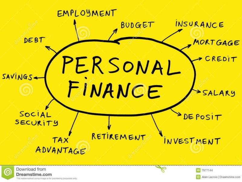 How personal budgeting works: the simplest system that always delivers results