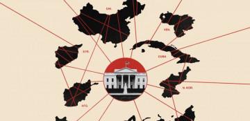 Impact of sanctions on global economy: basic principles