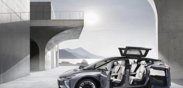 Does the electric car open the way to human immortality? 