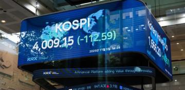 KOSPI extends gains for third straight session as US shutdown fears ease