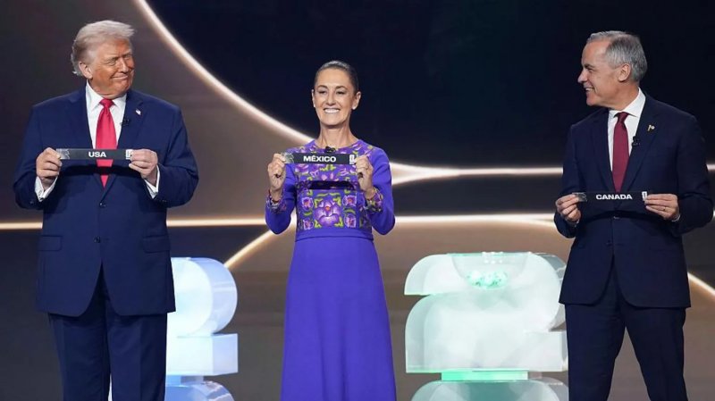 How could Canada, US and Mexico fare in their World Cup groups? 