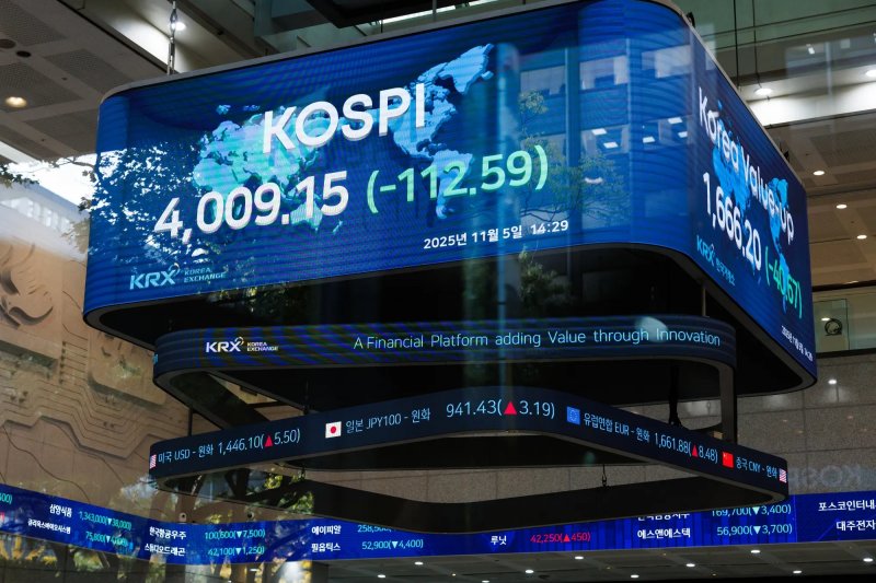 South Korea posts biggest stock rally since 1999