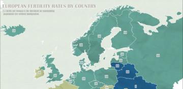  Europe faces falling birth rates and rising labor shortages 
