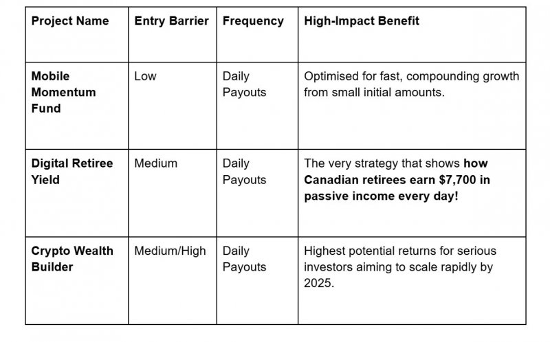 2025/12/17617095223251133125-1200x630-1-1765463935.webp + The easiest way to make money in 2025: Easily earn money from home using only your mobile phone or computer News about - The easiest way to make money in 2025: Easily earn money from home using only your mobile phone or computer