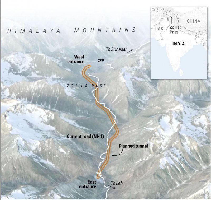 News about - Is India preparing for a future war with China?