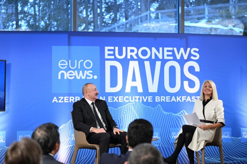 President Aliyev’s Davos speech draws global media attention
