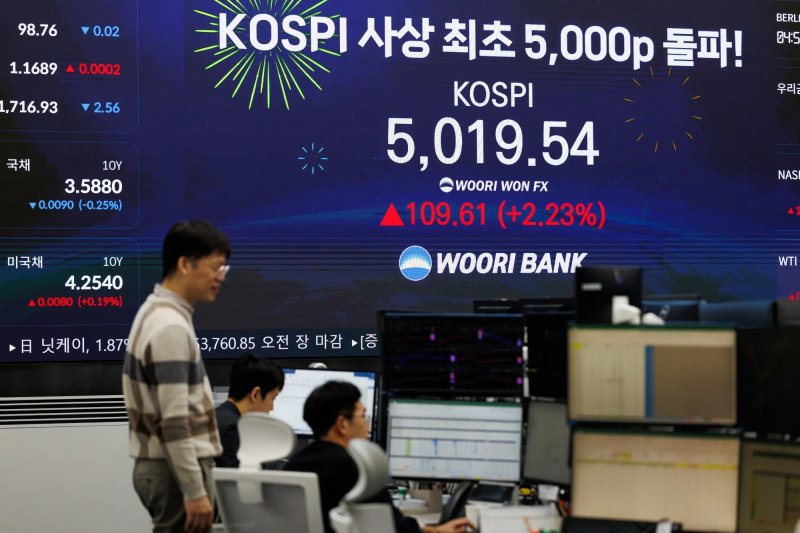 S. Korea stocks hit record as Kospi tops 5,000 for first time