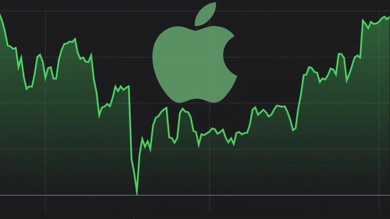 Apple stock rises as iPhone 17 boosts 2025 shipment projections 