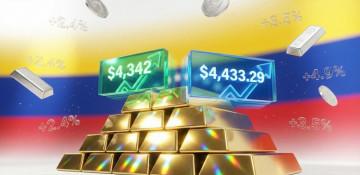 How investors turned to gold amid rising global tensions this week