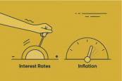 Why inflation and interest rates dominate global debate