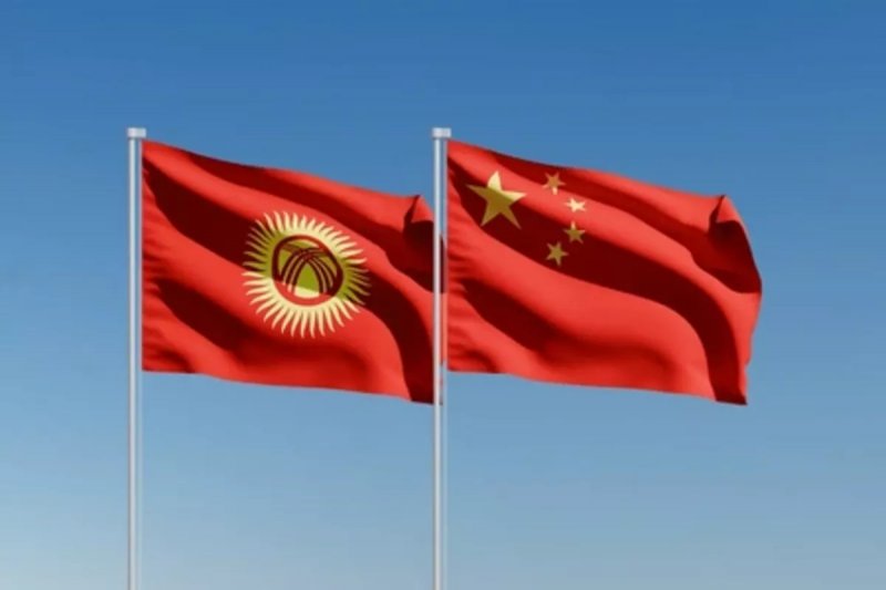 What defines the relationship between China and Kyrgyzstan today?