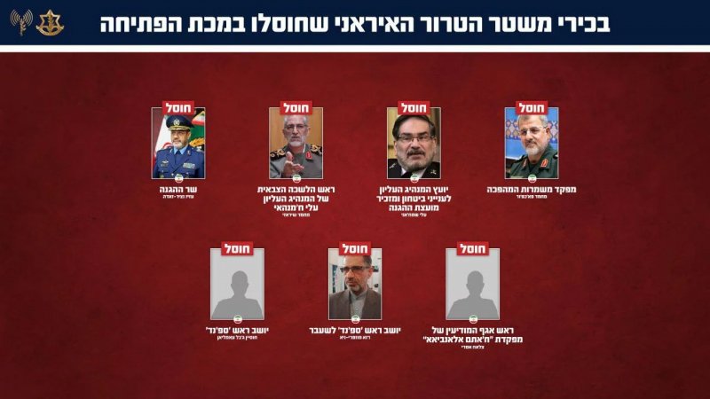 2026/03/1772311289.webp + Israel names killed Iranian military figures - LIST / PHOTO News about - Israel names killed Iranian military figures - LIST / PHOTO