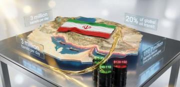 What is driving the current US-Iran tensions