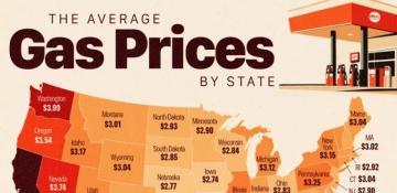 US gas prices surge to highest average since August 2024 