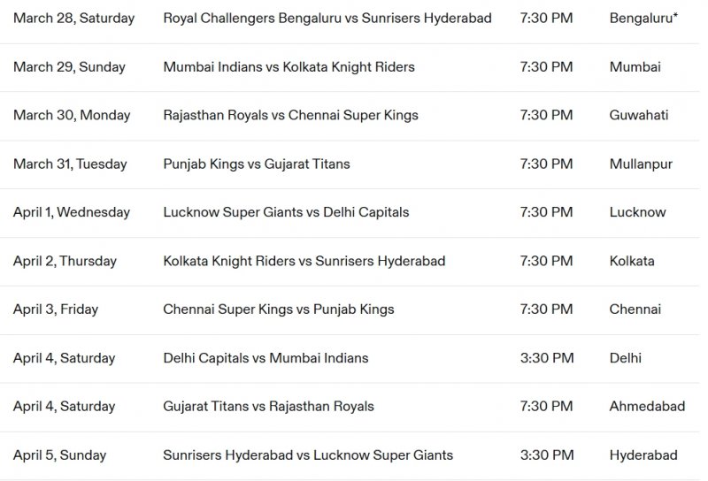 2026/03/1773405290.webp + IPL 2026 full schedule revealed: Match list, teams and dates News about - IPL 2026 full schedule revealed: Match list, teams and dates