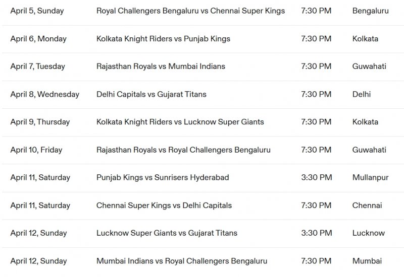 2026/03/1773405290.webp + IPL 2026 full schedule revealed: Match list, teams and dates News about - IPL 2026 full schedule revealed: Match list, teams and dates
