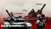 What is the current phase of the Russia-Ukraine war?