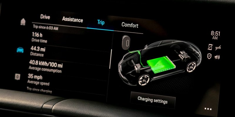 How long do EV batteries last in real conditions