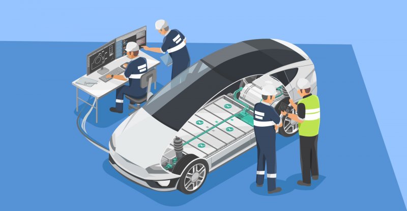 Are electric vehicles the future of transportation?