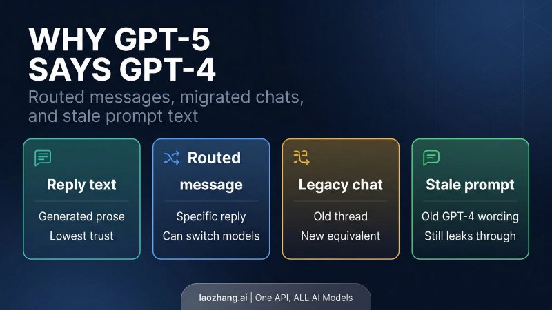 GPT-5 vs GPT-4 debate: Why a new analysis claims older models still matter