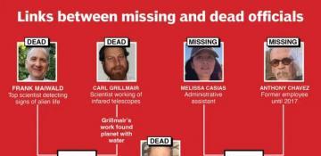 Mystery deepens as 11 US nuclear and space scientists die or vanish