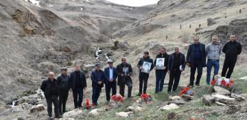 Azerbaijan commemorates 33 years since Bashlibel massacre