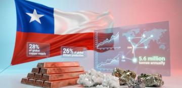 Chile and the U.S. ink deals on critical minerals and security