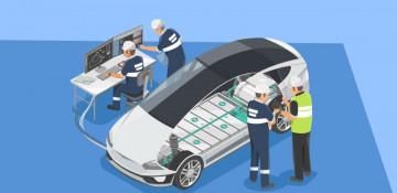 Are electric vehicles the future of transportation?