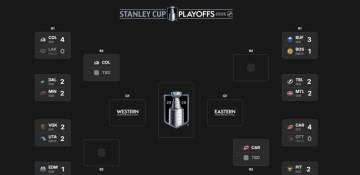 Stanley Cup playoffs: Round 1 schedule revealed