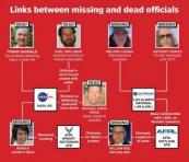 Mystery deepens as 11 US nuclear and space scientists die or vanish