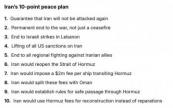 Iran's 10-point deal: what’s inside and will the US sign?