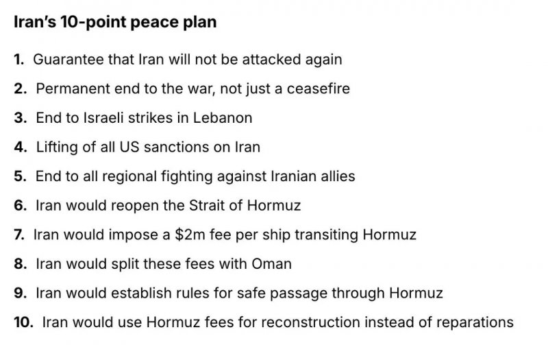 Iran's 10-point deal: what’s inside and will the US sign?