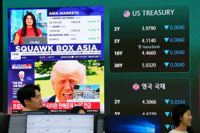 Asian markets mixed as investors track Trump-Xi summit and oil price surge