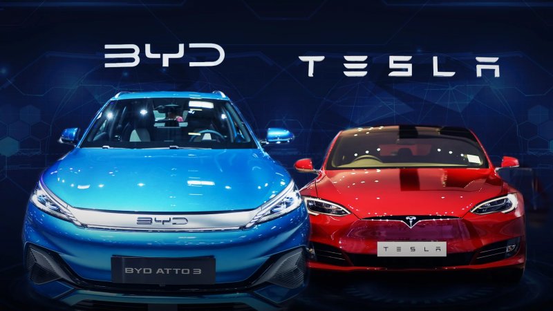 Tesla falls behind BYD in some foreign markets