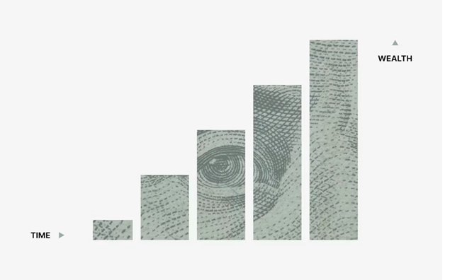 Evolution of monetization in digital gaming