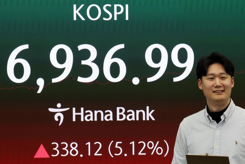 KOSPI hits new high near 7,000 on AI chip rally