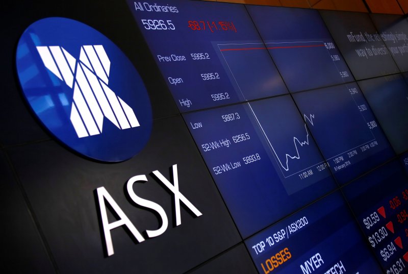 Australian shares tumble as inflation fears lift rate outlook