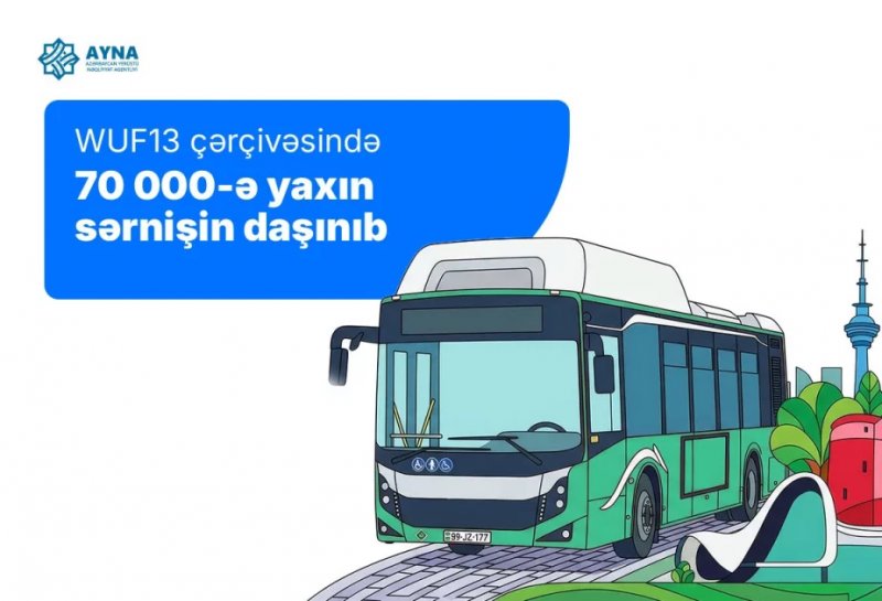 Nearly 70,000 passengers transported as part of WUF13