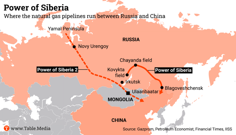 2026/05/1779366987.webp + Why Beijing is still holding back on Power of Siberia 2 – EXPERT OPINION News about - Why Beijing is still holding back on Power of Siberia 2 – EXPERT OPINION
