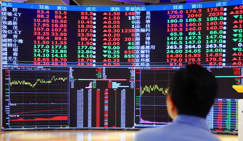 Taiwan surpasses India to become fifth-largest stock market