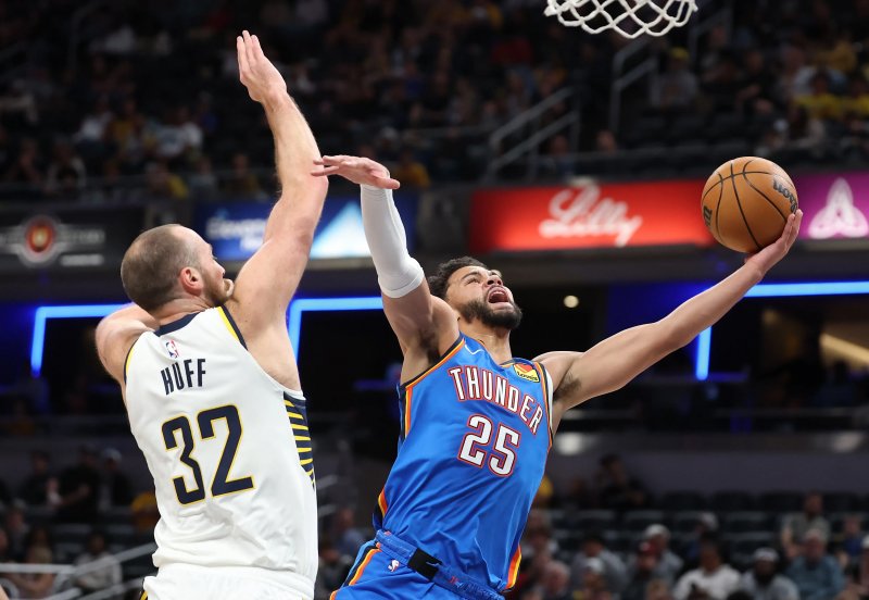 Injury expert sounds alarm on Ajay Mitchell after Thunder win-  VIDEO 