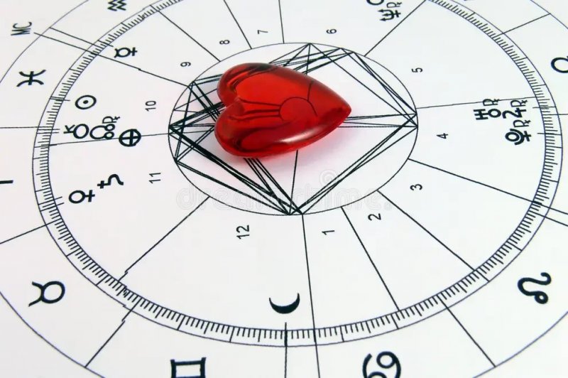 Your love horoscope for May 19: What the stars say about your relationships today -  READ YOURS 