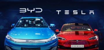 Tesla falls behind BYD in some foreign markets