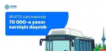 Nearly 70,000 passengers transported as part of WUF13