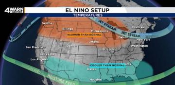 What a developing El Niño means for Michigan's summer