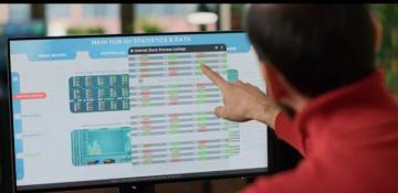 Best Gantt chart software to skyrocket small business growth